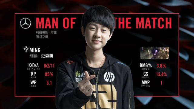 界杯中就用 界杯中就用